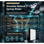 AIHUAPU AHP‑R2 Strontium‑Rich Spring Water RO System